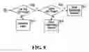 Fig. 07 - System and method for computing rail car switching solutions in a switchyard including logic to re-switch cars for block size