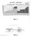 Fig. 05 - System and method for computing rail car switching solutions in a switchyard with partially occupied classification track selection logic