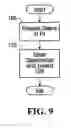 Fig. 08 - System and method for computing rail car switching solutions in a switchyard with partially occupied classification track selection logic