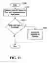 Fig. 10 - System and method for computing rail car switching solutions in a switchyard with partially occupied classification track selection logic