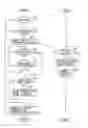 Fig. 01 - Failure sensing device of vehicle control system