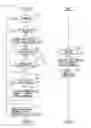 Fig. 03 - Failure sensing device of vehicle control system