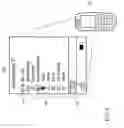 Fig. 08 - Communication of automotive diagnostic data