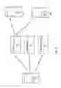 Fig. 02 - Wireless communication for diagnostic instrument