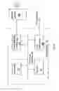 Fig. 04 - Wireless communication for diagnostic instrument
