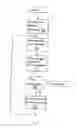 Fig. 09 - Wireless communication for diagnostic instrument