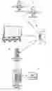 Fig. 01 - Satellite positioning system enabled business location planning