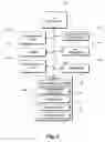 Fig. 03 - Satellite positioning system enabled business location planning