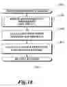 Fig. 19 - Satellite positioning system enabled business location planning