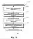 Fig. 20 - Satellite positioning system enabled business location planning