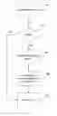 Fig. 01 - Point-to-point shortest path algorithm