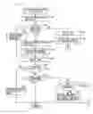 Fig. 10 - Navigation device