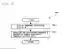 Fig. 19 - Navigation device