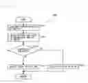 Fig. 20 - Navigation device