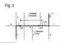 Fig. 05 - Off-route recalculation method and apparatus for navigation system