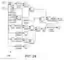 Fig. 22 - Systems, methods and apparatuses for continuous in-vehicle and pedestrian navigation