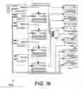 Fig. 32 - Systems, methods and apparatuses for continuous in-vehicle and pedestrian navigation