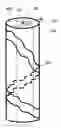 Fig. 01 - Method to visualize three dimensional log data on two dimensional media