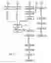 Fig. 09 - Disease management system