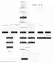 Fig. 32 - Disease management system
