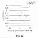 Fig. 13 - Ultrasonic flow-velocity distribution meter/flowmeter, method of ultrasonically measuring flow velocity distribution/flowrate, program for ultrasonically measuring flow velocity distribution/flowrate