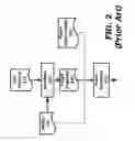 Fig. 03 - Efficient calculation of a number of transitions and estimation of power dissipation in sequential scan tests