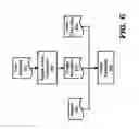 Fig. 07 - Efficient calculation of a number of transitions and estimation of power dissipation in sequential scan tests