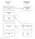 Fig. 01 - Graphical user interface for easily configuring measurement applications