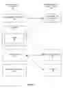 Fig. 08 - Graphical user interface for easily configuring measurement applications