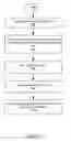 Fig. 10 - Graphical user interface for easily configuring measurement applications