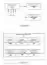 Fig. 16 - Graphical user interface for easily configuring measurement applications