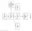 Fig. 18 - Graphical user interface for easily configuring measurement applications