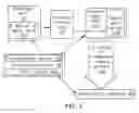Fig. 04 - Method and system for generating test pulses to test electronic elements