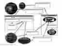 Fig. 01 - Complex process modeling and simulation system and method