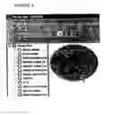 Fig. 05 - Complex process modeling and simulation system and method