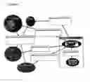 Fig. 10 - Complex process modeling and simulation system and method
