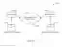 Fig. 15 - Performance engineering and the application life cycle