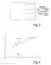 Fig. 03 - Method for stimulating the driving behavior of vehicles