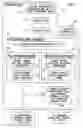 Fig. 06 - Integrated reservoir optimization