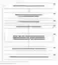 Fig. 01 - Linearization of page based memory for increased performance in a software emulated central processing unit