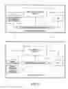 Fig. 02 - Linearization of page based memory for increased performance in a software emulated central processing unit