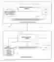 Fig. 01 - Host computer system emulating target system legacy software and providing for incorporating more powerful application program elements into the flow of the legacy software