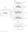 Fig. 01 - Semantic processor for recognition of whole-part relations in natural language documents