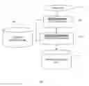 Fig. 04 - Semantic processor for recognition of whole-part relations in natural language documents