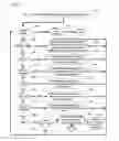 Fig. 06 - System and method for wireless dictation and transcription