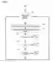 Fig. 08 - System and method for wireless dictation and transcription