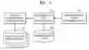 Fig. 02 - String matching method and system using phonetic symbols and computer-readable recording medium storing computer program for executing the string matching method