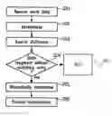 Fig. 01 - Speech recognition system