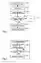 Fig. 03 - Speech recognition system