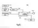 Fig. 05 - Speech recognition system